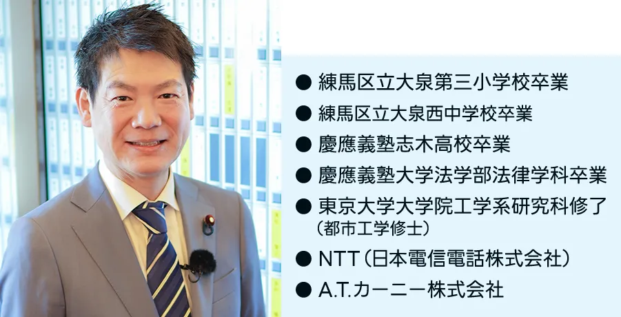 総支部長の写真と経歴紹介画像