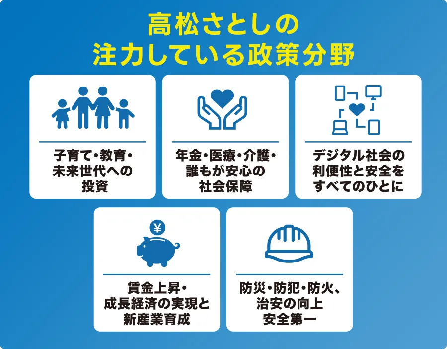 政策を説明する画像